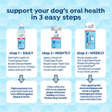 TropiClean Fresh Breath Certified Wellness Collection 2oz Vet Strength Gel