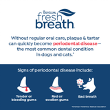 TropiClean Fresh Breath Certified Wellness Collection 2oz Vet Strength Gel